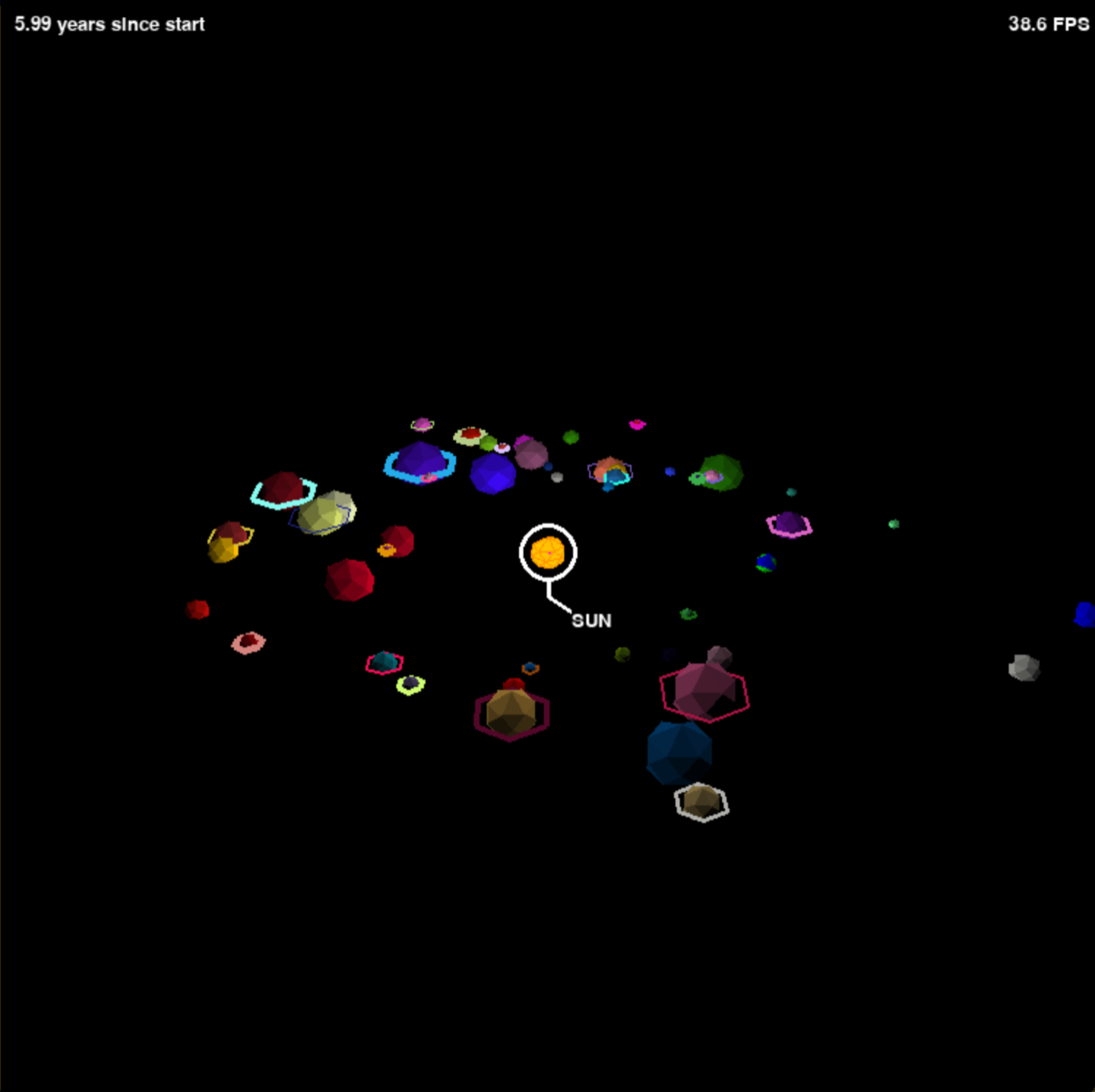 Additional planets do not affect the orbits of existing ones.